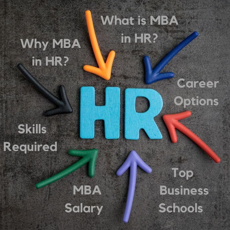Career Growth